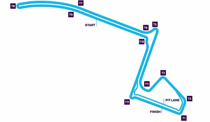 © Formula E