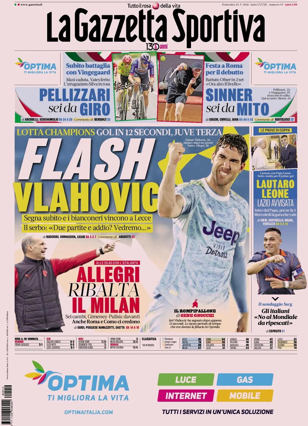 © Rassegna Stampa