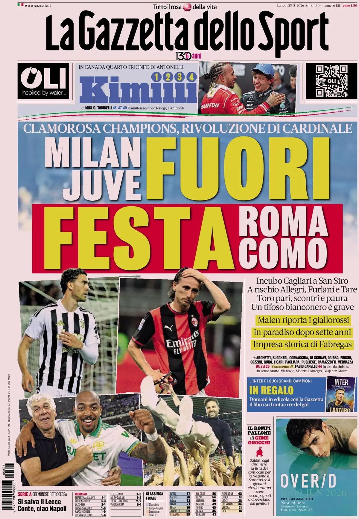 © Rassegna Stampa
