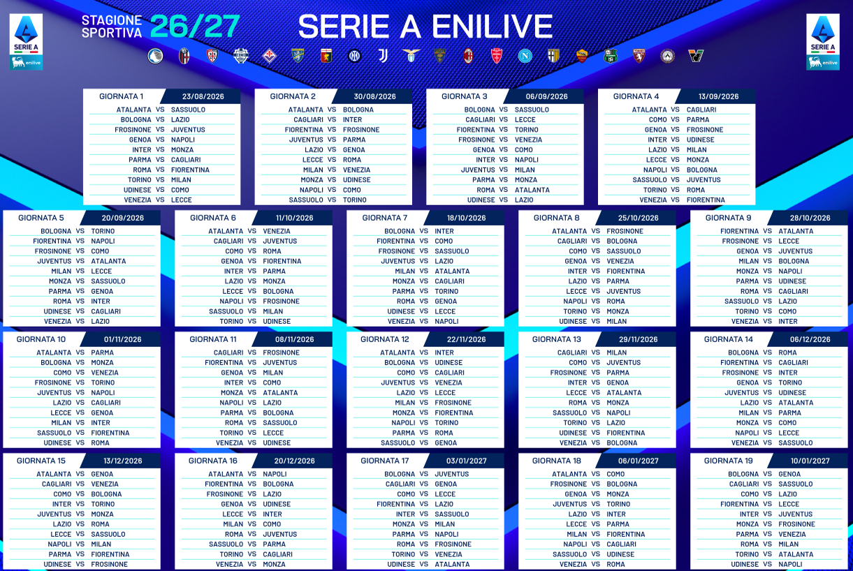 © Serie A