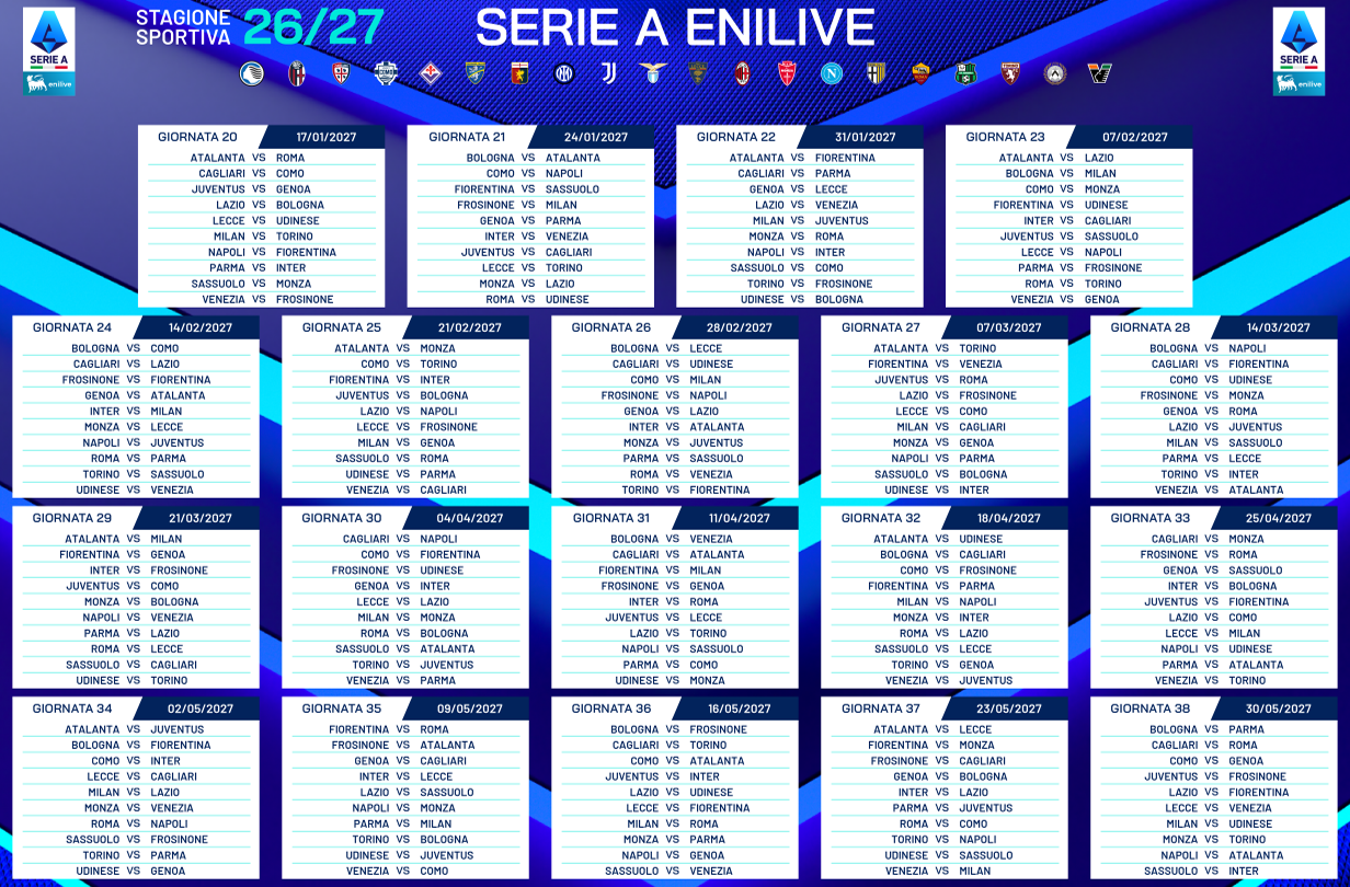 © Serie A