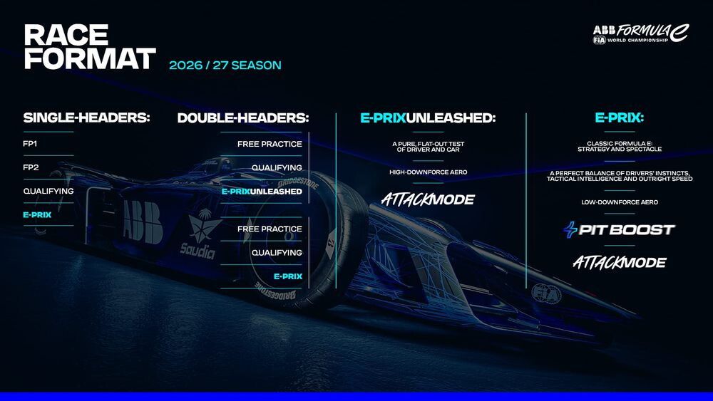 © Formula E