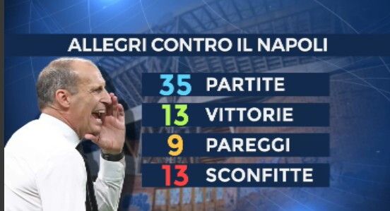 © sportmediaset