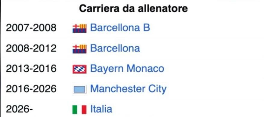 © Wikipedia