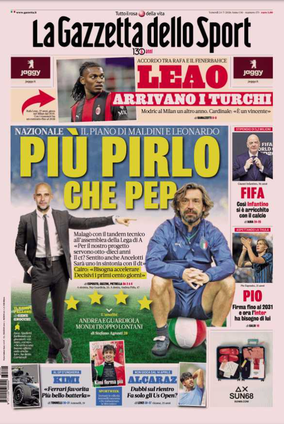 © sportmediaset