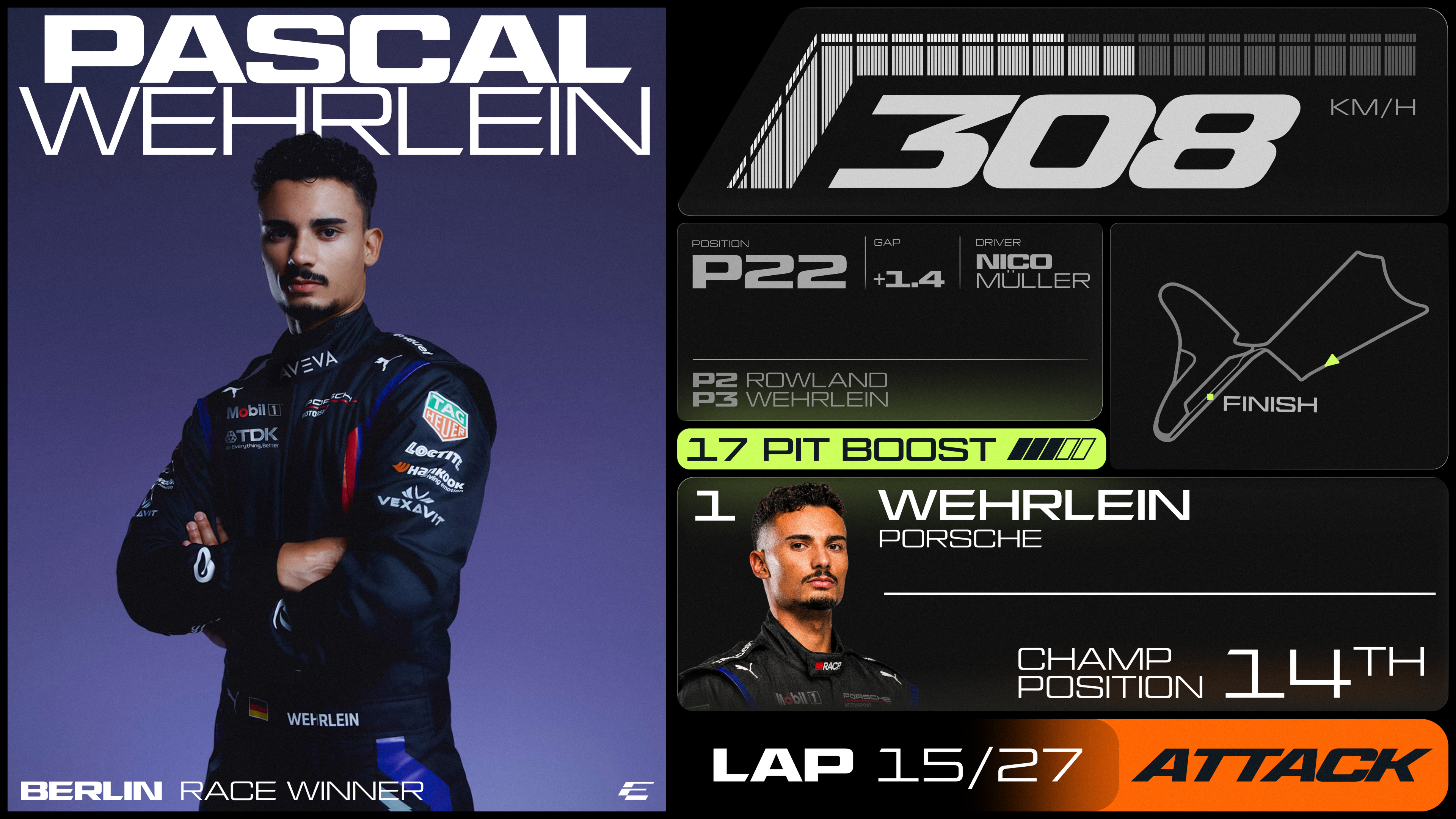 © Formula E