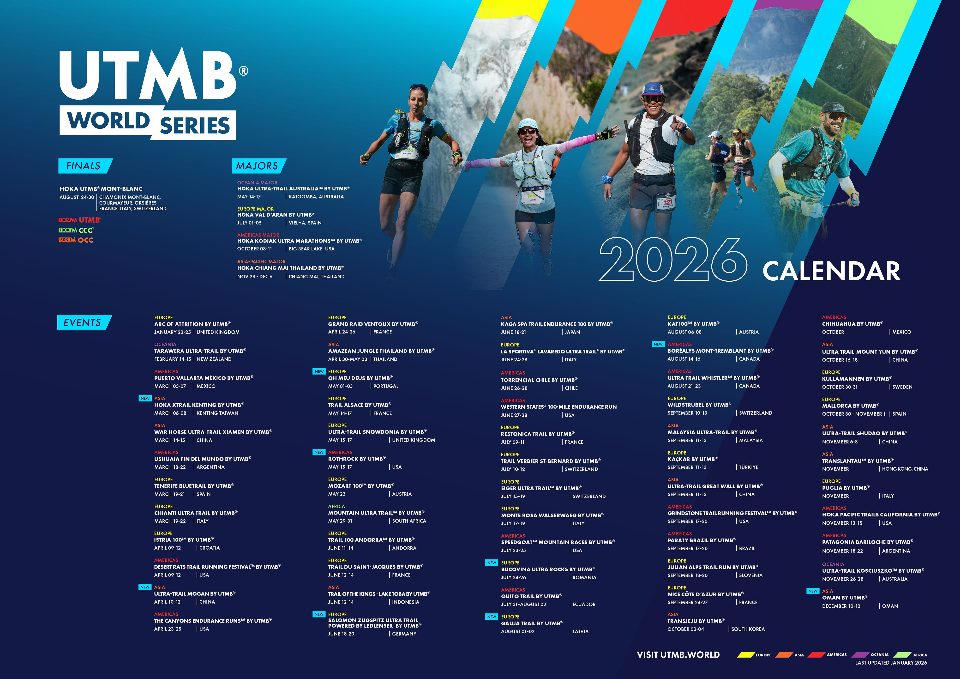 © UTMB World Series Press Office