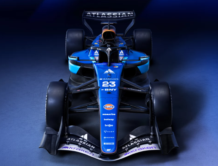 © Atlassian Williams F1