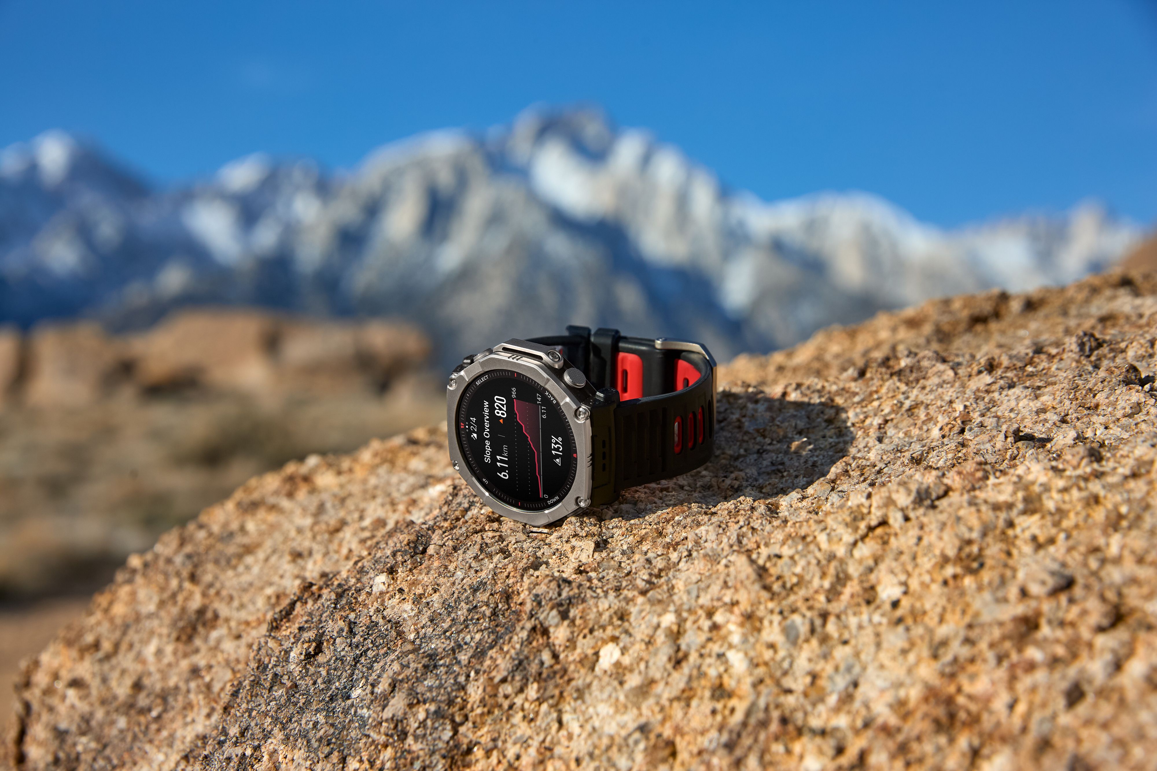 © Amazfit Press Office