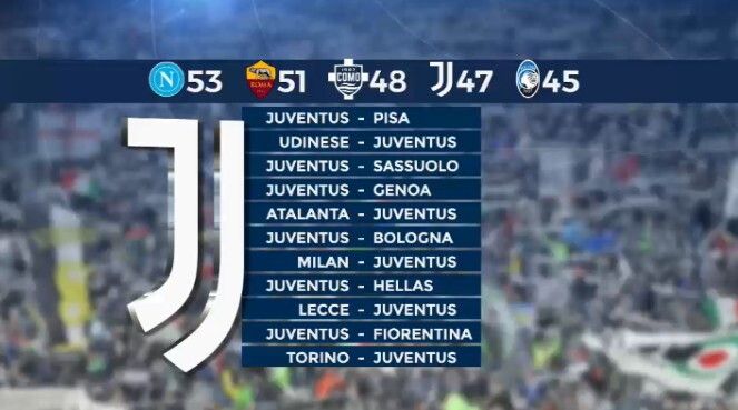 © sportmediaset