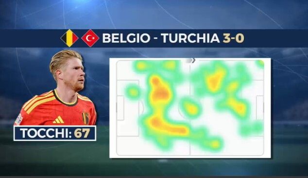 © sportmediaset