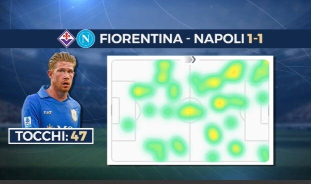 © sportmediaset