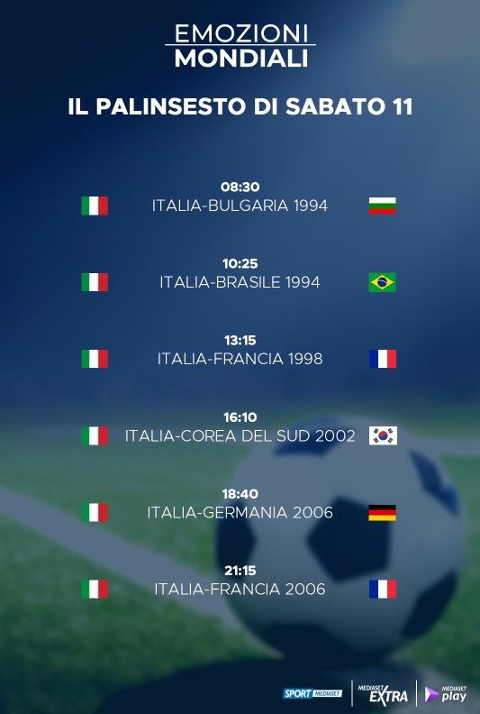 Sport mediaset mondiali clearance