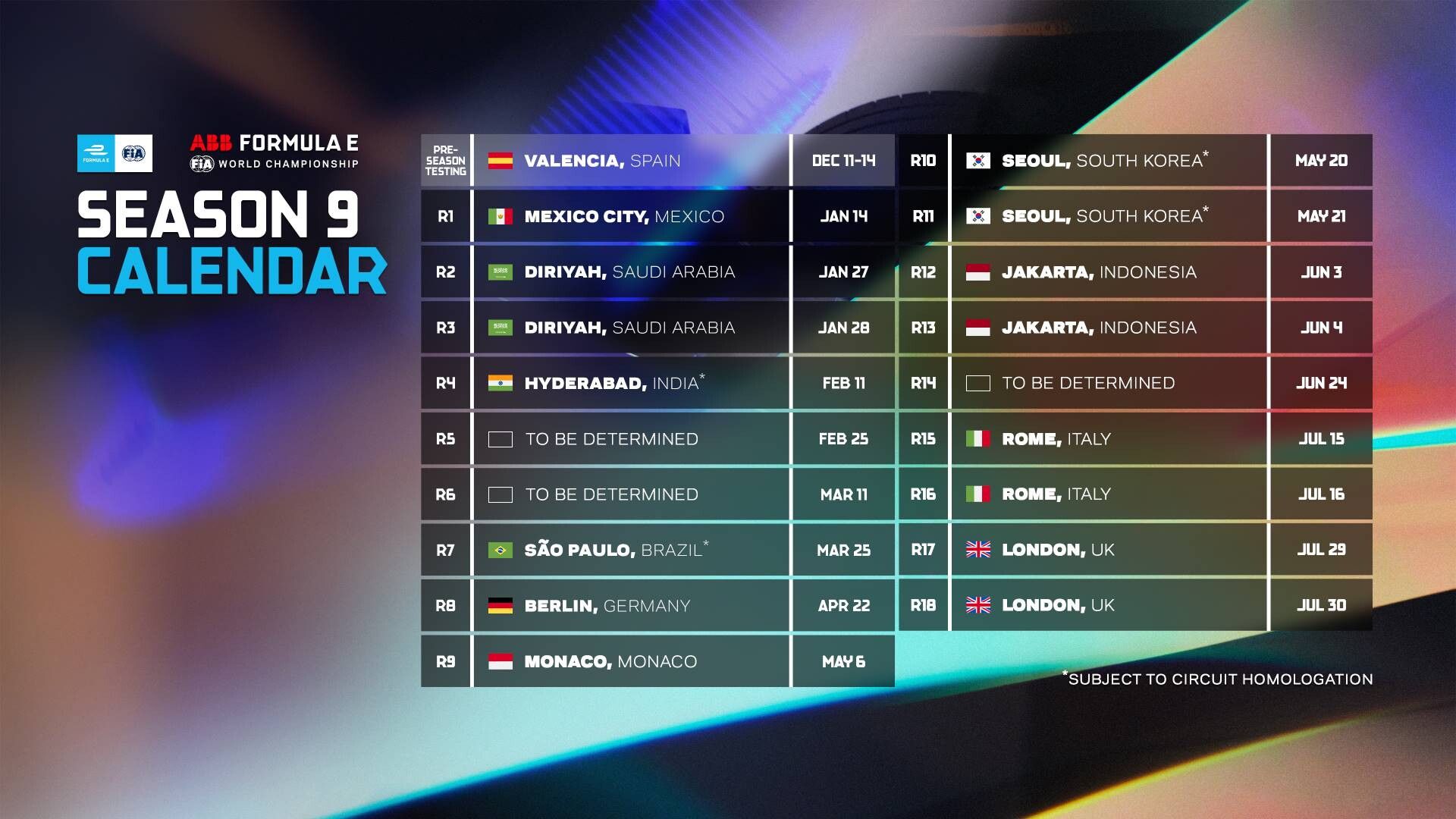 © fiaformulae.com
