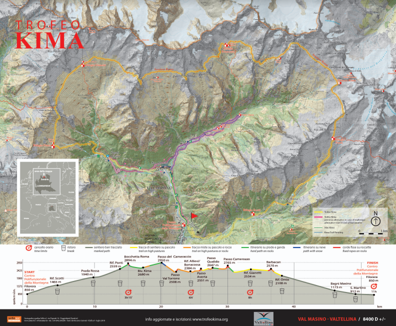 © Trofeo Kima Press Office