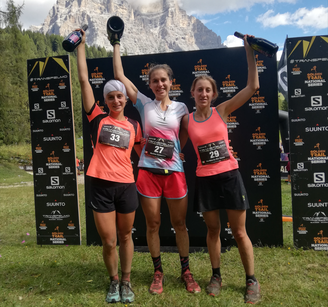 © Transpelmo Skyrace