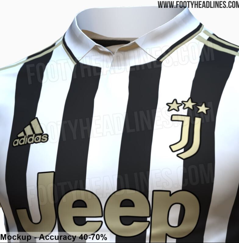 © Footy Headlines