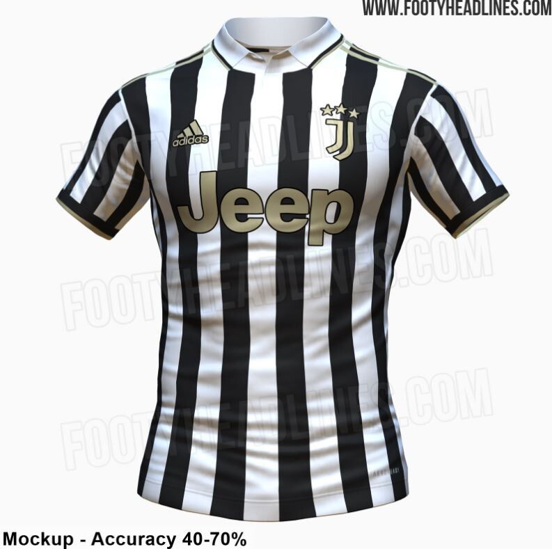 © Footy Headlines
