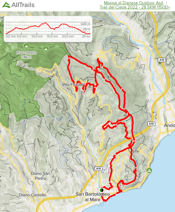 © Trail del Ciapà/Dianese Outdoor