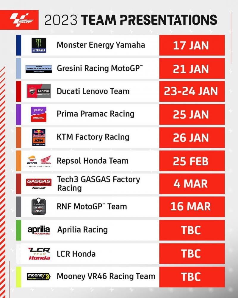 © MotoGP.com