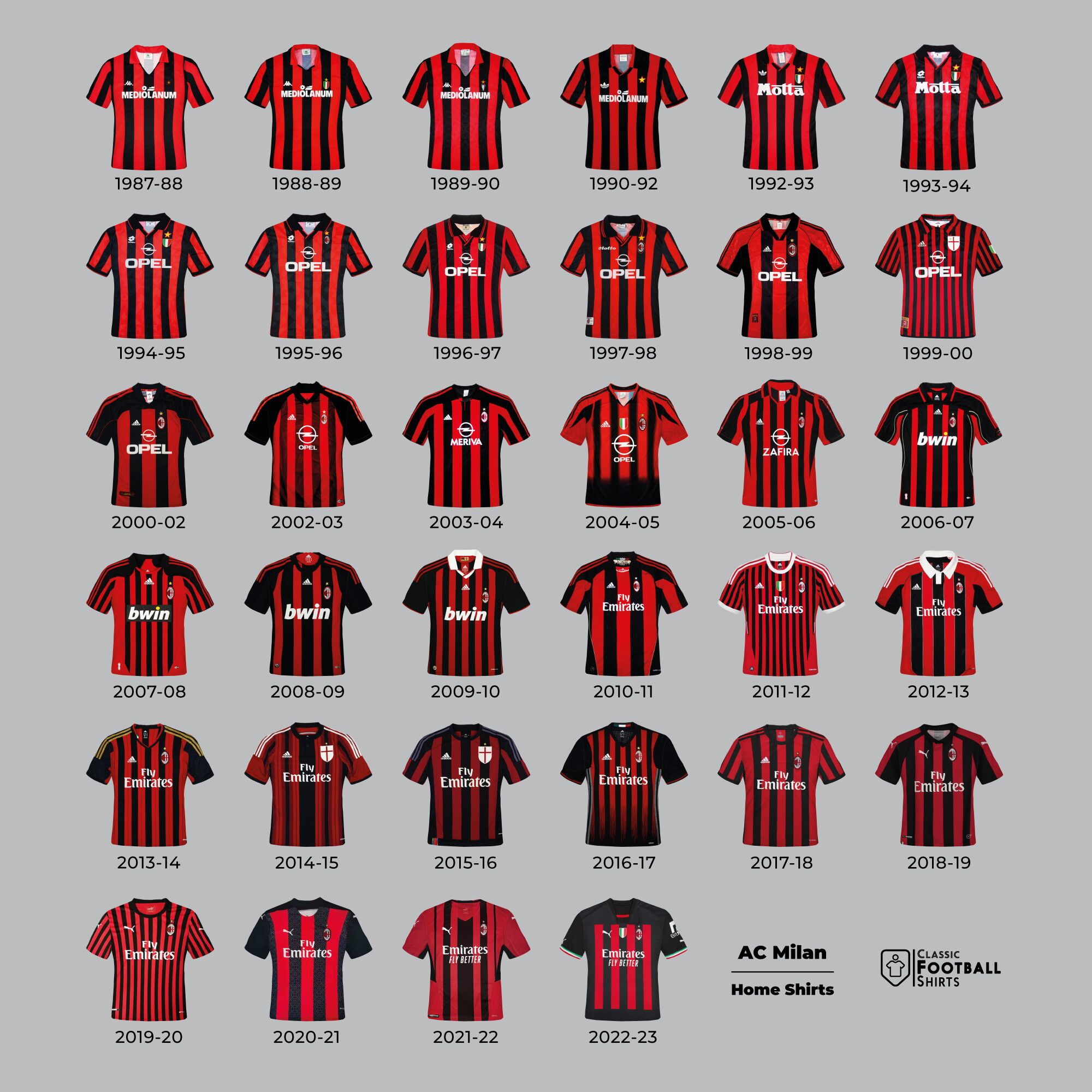 Milan sul web le foto della maglia per la prossima stagione