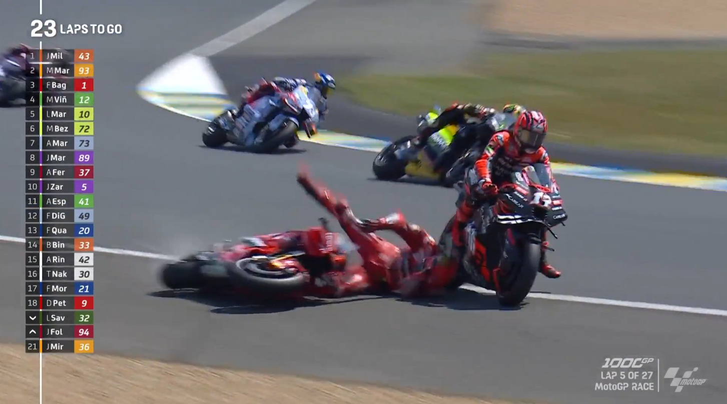 © MotoGP