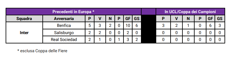 © opta