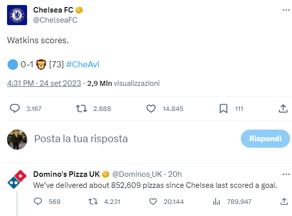 © Twitter