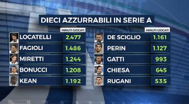 © sportmediaset