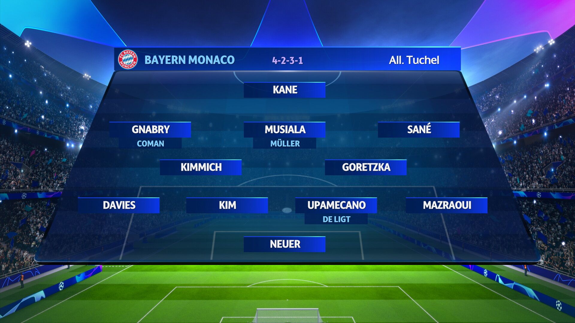 © Sportmediaset