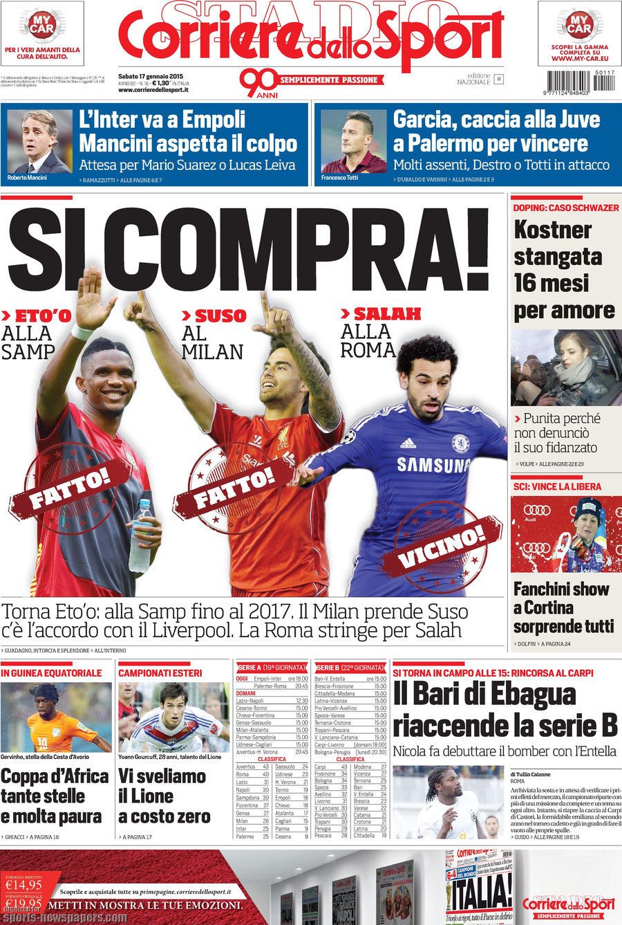 © sportmediaset 