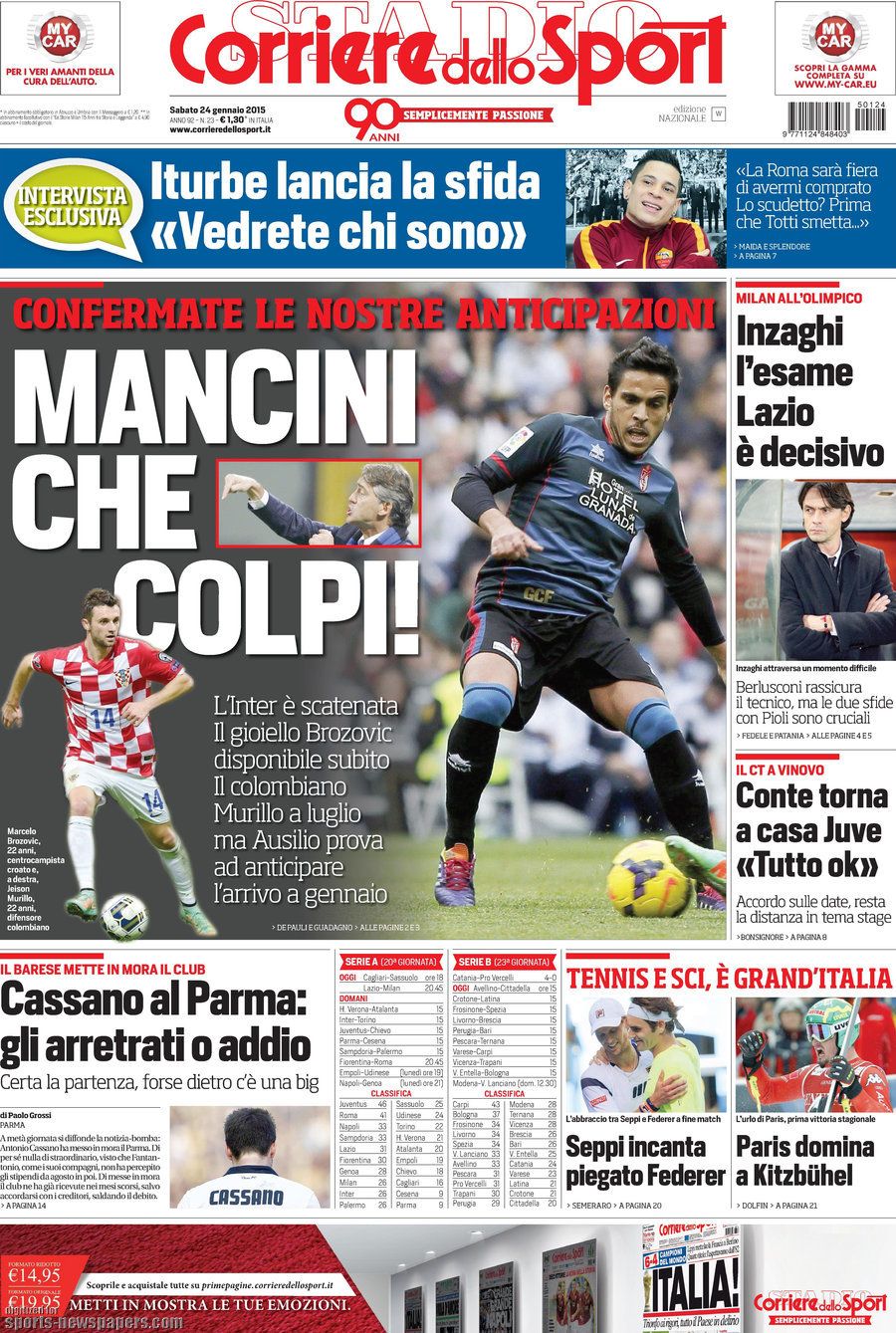 © sportmediaset  | La Gazzetta dello Sport