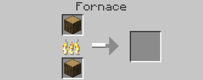 © ign
