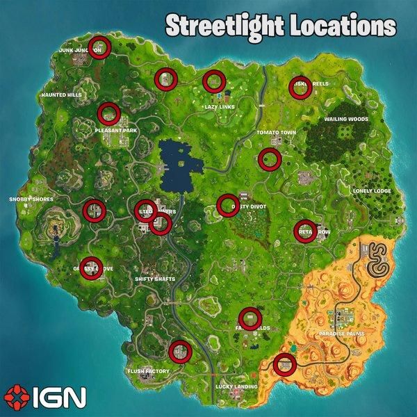 © ign