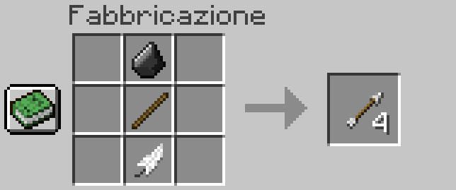 © ign