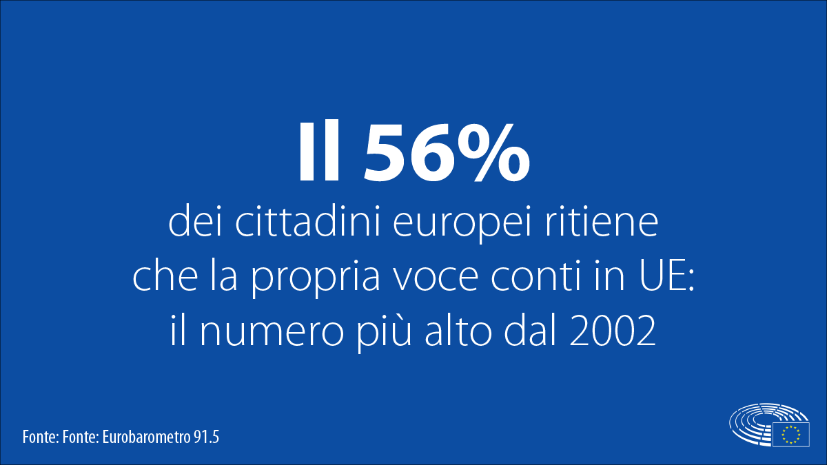 © parlamento-europeo