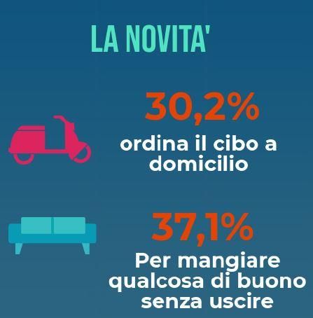 © ufficio-stampa