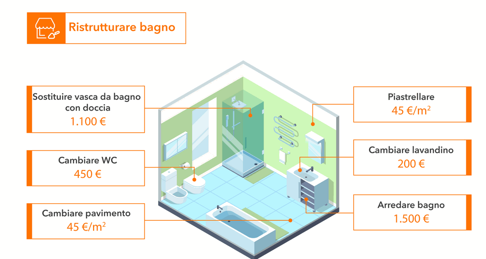 © ufficio-stampa