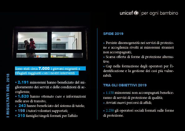 © ufficio-stampa