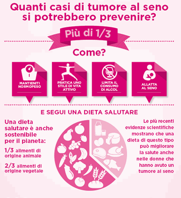 © ufficio-stampa