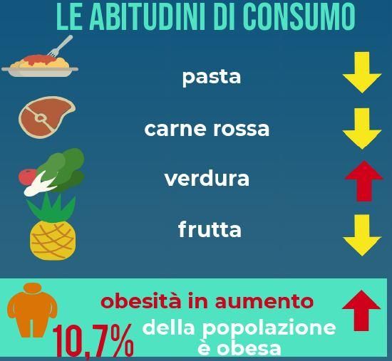© ufficio-stampa