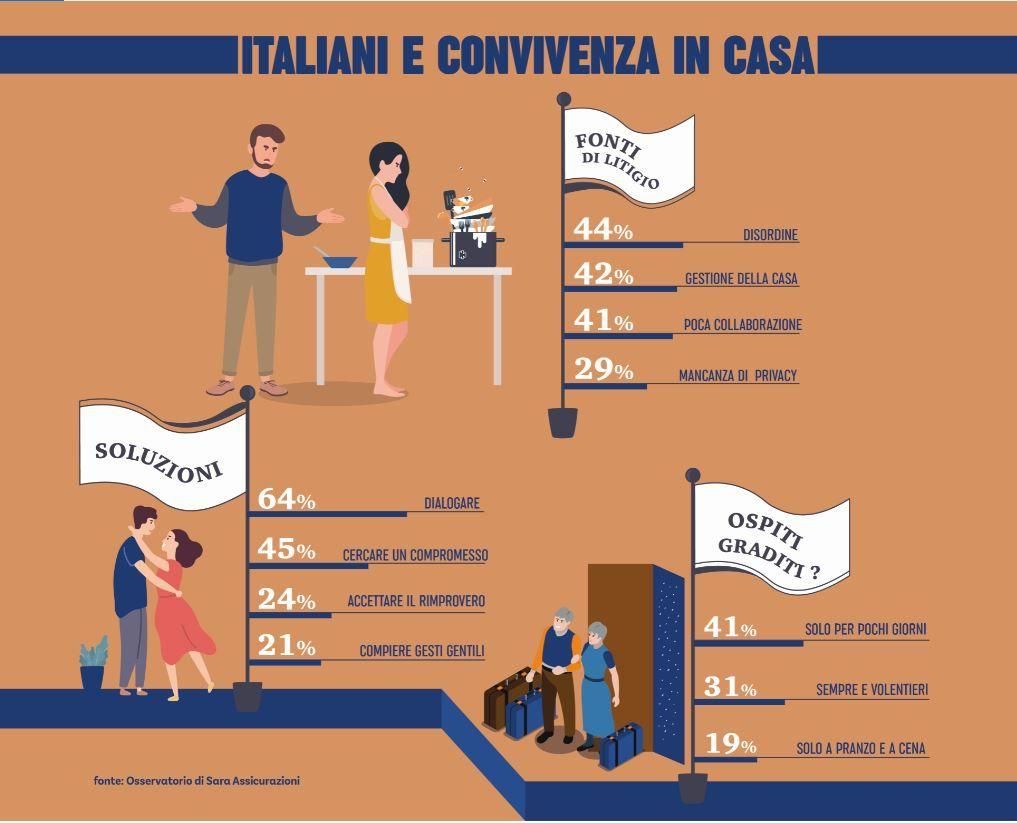 © ufficio-stampa