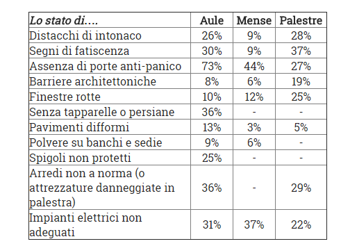 © ufficio-stampa