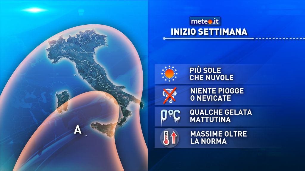 © meteo-it