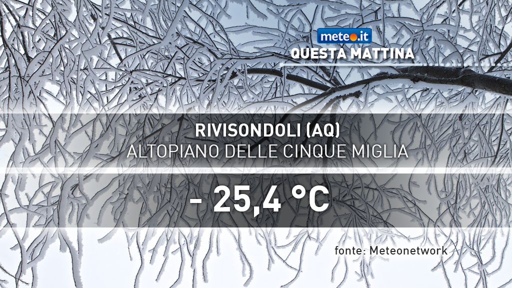 © meteo-it