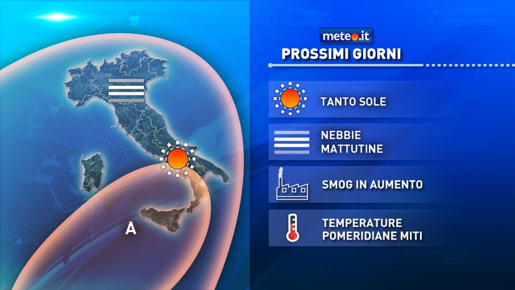 © meteo-it