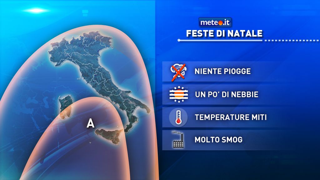 © meteo-it