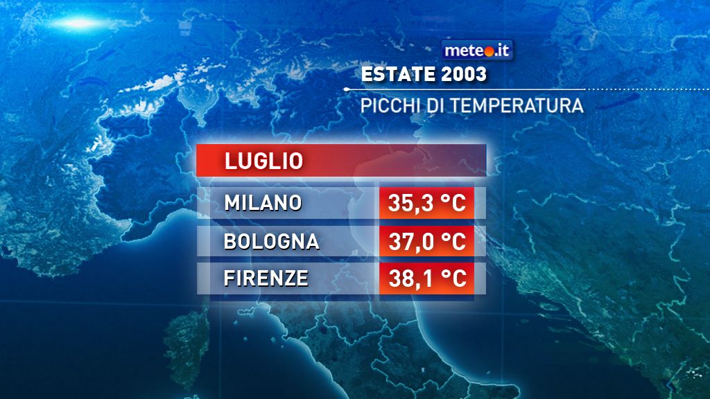 © meteo-it