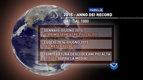 © meteo-it