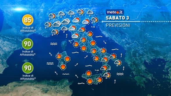 © meteo-it